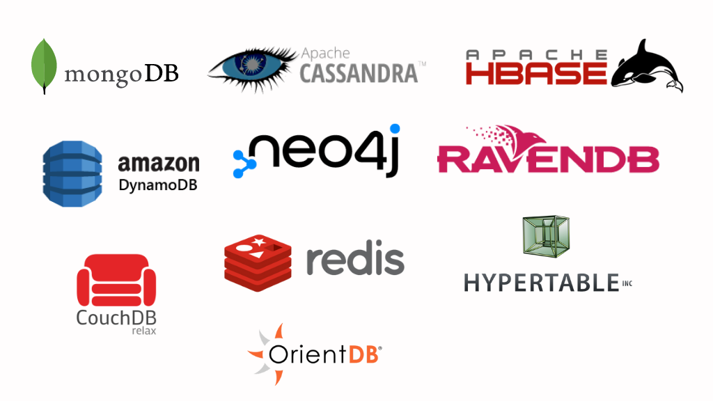 Top 10 NoSQL Databases in 2022
